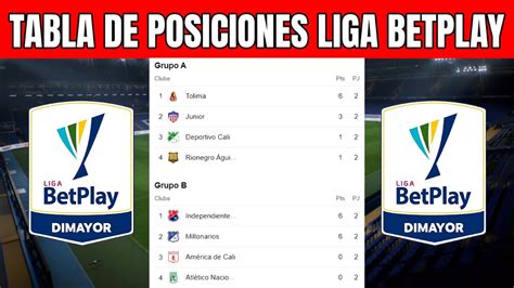 liga betplay 2023 2 posiciones - liga betplay 2023 2